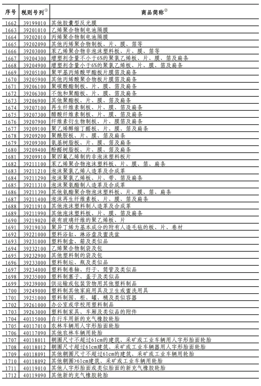 /ueditor/jsp/upload/image/20200207/1581038243342068252.jpg /ueditor/jsp/upload/image/20200207/1581038243342068252.jpg