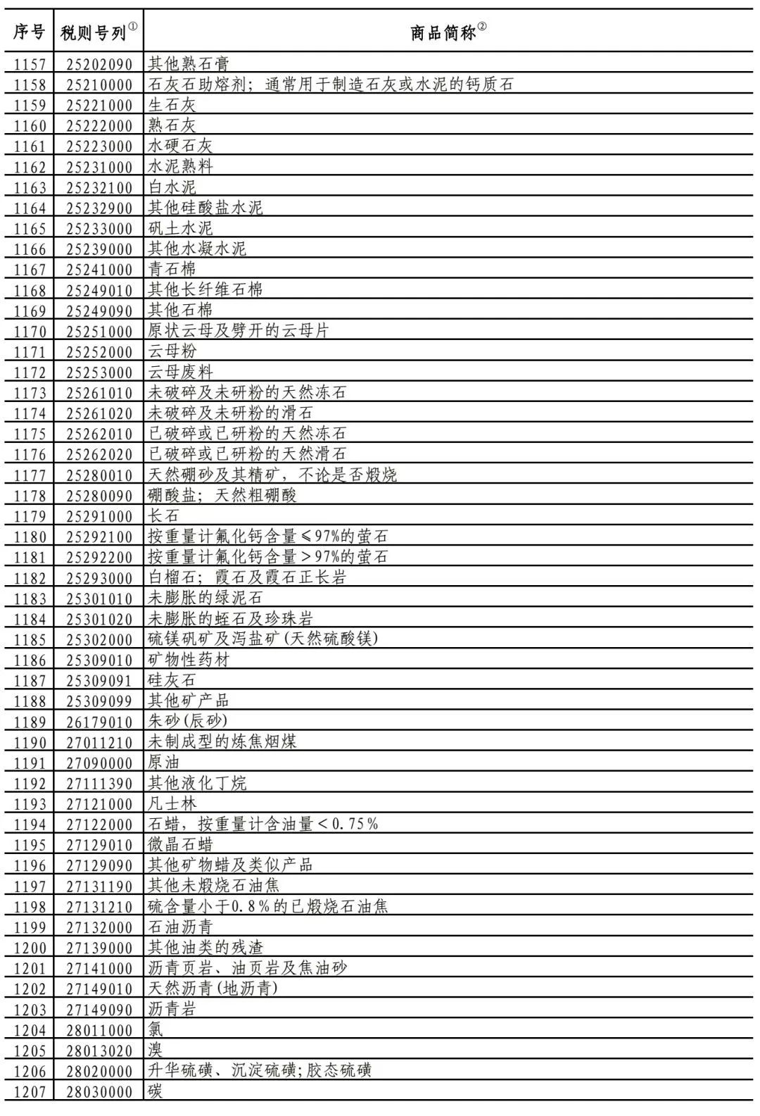 /ueditor/jsp/upload/image/20200207/1581038242826042516.jpg /ueditor/jsp/upload/image/20200207/1581038242826042516.jpg