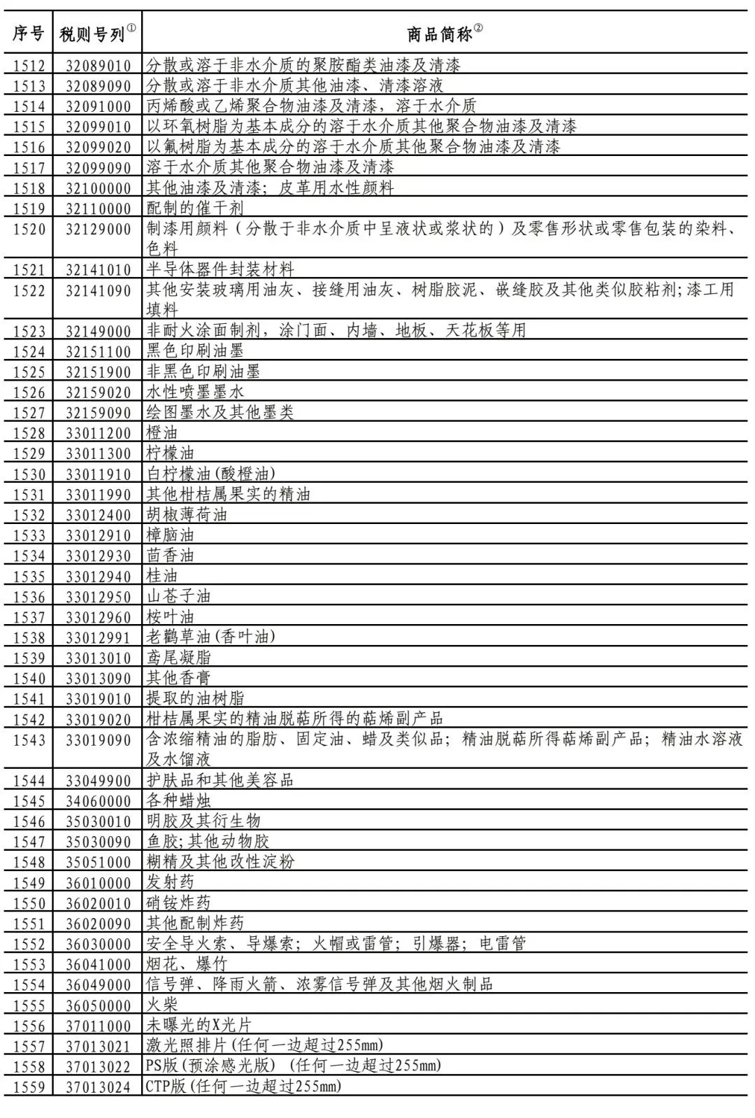 /ueditor/jsp/upload/image/20200207/1581038243148023130.jpg /ueditor/jsp/upload/image/20200207/1581038243148023130.jpg