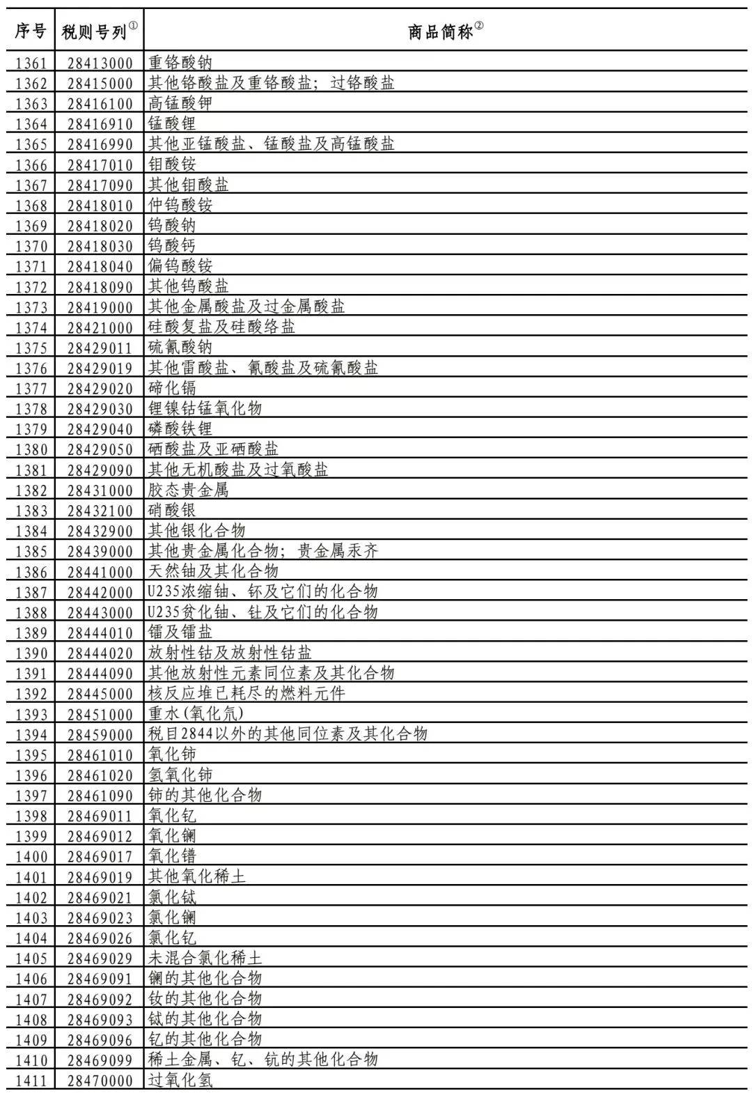 /ueditor/jsp/upload/image/20200207/1581038242961010932.jpg /ueditor/jsp/upload/image/20200207/1581038242961010932.jpg