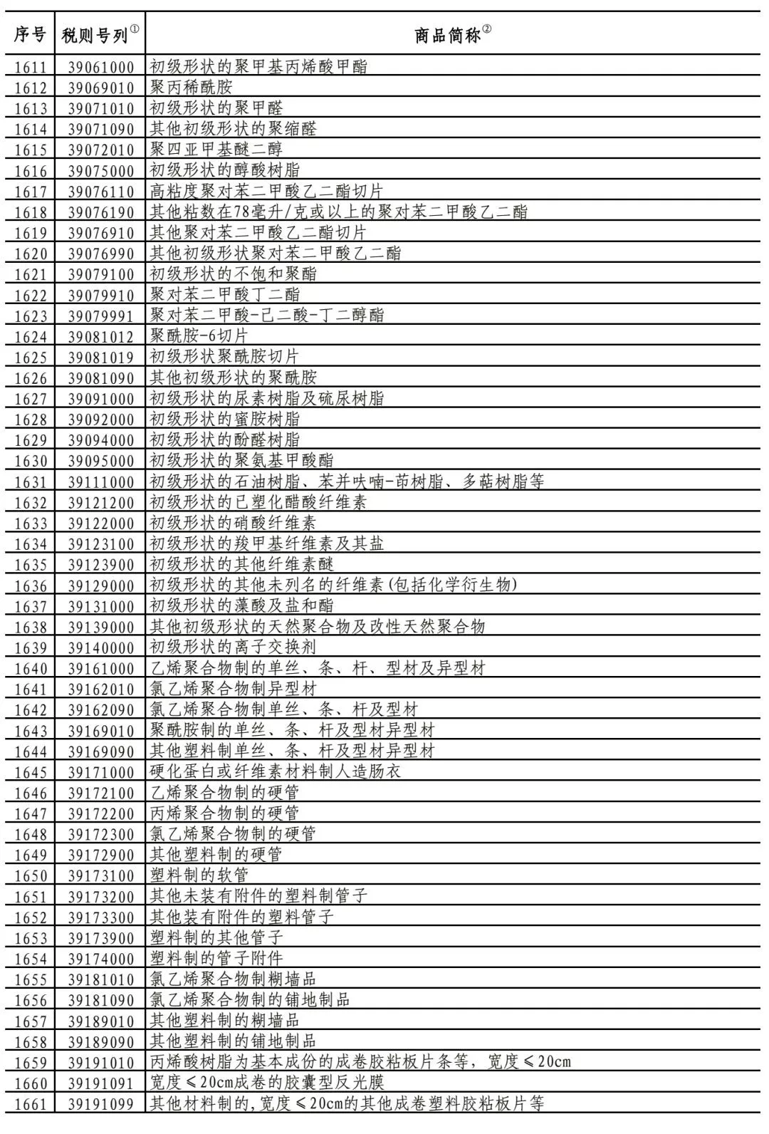 /ueditor/jsp/upload/image/20200207/1581038243292009894.jpg /ueditor/jsp/upload/image/20200207/1581038243292009894.jpg