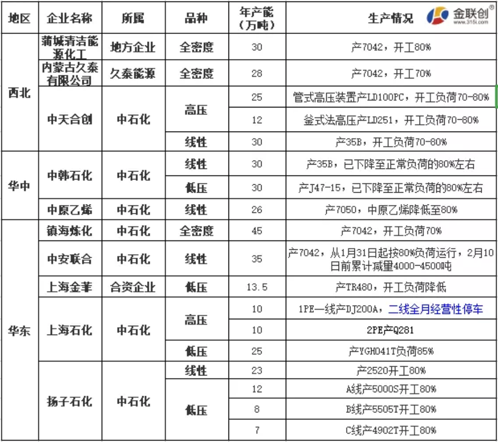 /ueditor/jsp/upload/image/20200205/1580861395837052569.png /ueditor/jsp/upload/image/20200205/1580861395837052569.png