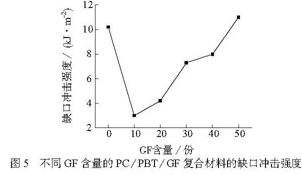 /ueditor/jsp/upload/image/20200311/1583887650042065728.jpg /ueditor/jsp/upload/image/20200311/1583887650042065728.jpg