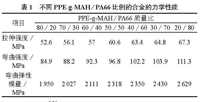 /ueditor/jsp/upload/image/20200303/1583196147469063192.jpg /ueditor/jsp/upload/image/20200303/1583196147469063192.jpg