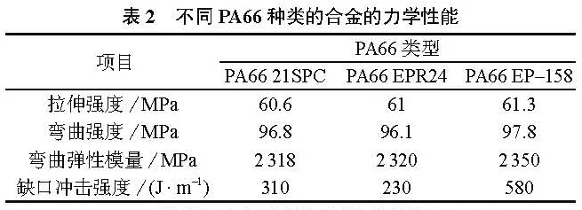 /ueditor/jsp/upload/image/20200303/1583196186859015087.jpg /ueditor/jsp/upload/image/20200303/1583196186859015087.jpg